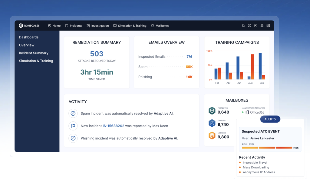 Ironscales Phishing Simulation