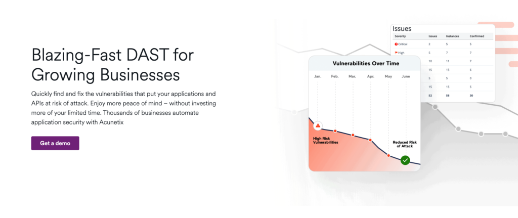 Acunetix - Dynamic Application Security Testing Tool